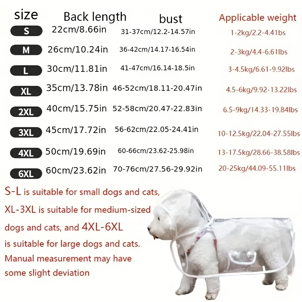 Clear Waterproof Dog Raincoat – Harness-Friendly Rain Jacket for Small & Medium Dogs