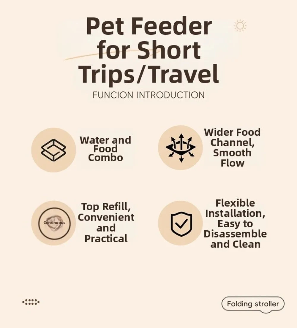 Automatic Gravity Dog Feeder or Water Dispenser – 1.2 L Water / 1.5 kg Food