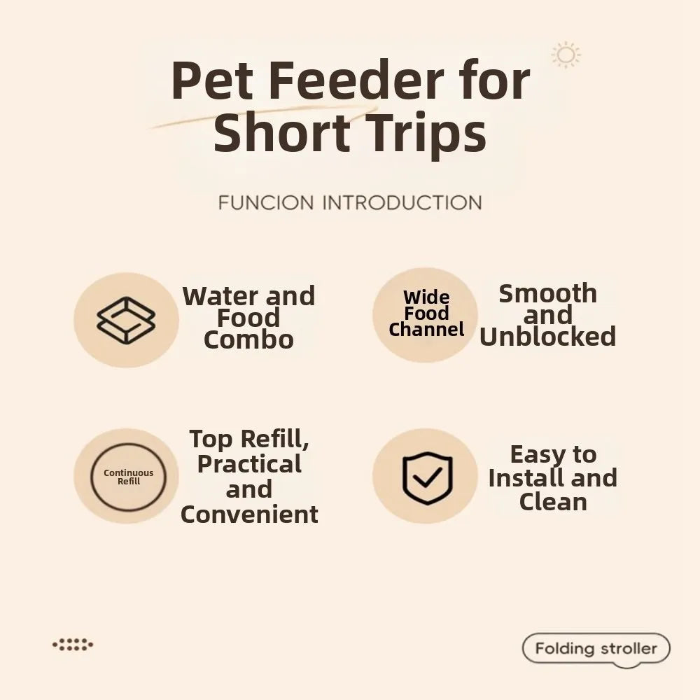 Automatic Gravity Dog Feeder or Water Dispenser – 1.2 L Water / 1.5 kg Food