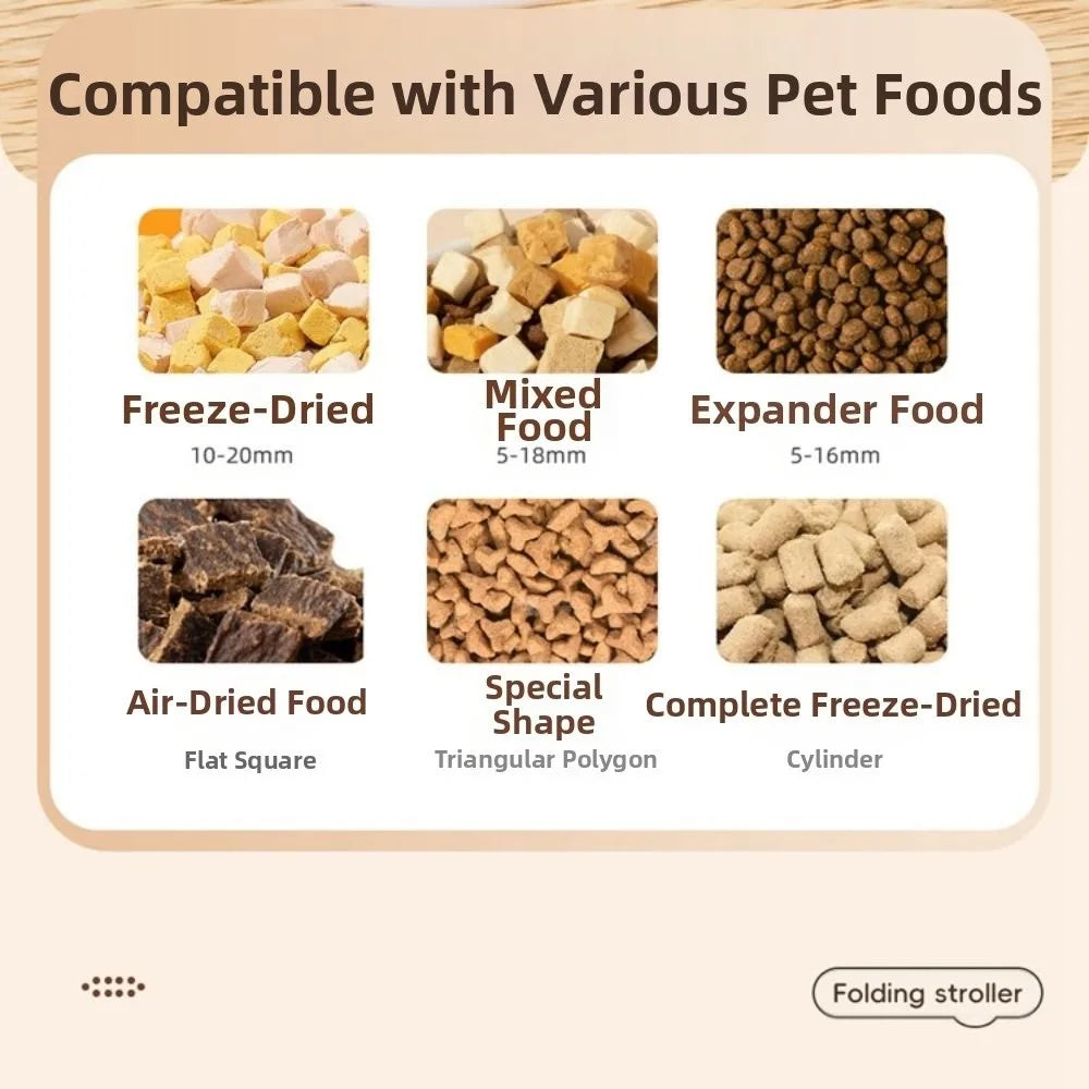Automatic Gravity Dog Feeder or Water Dispenser – 1.2 L Water / 1.5 kg Food